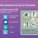 Samsung Pelopor Banyak Inovasi di Indonesia Lebih dari Tiga Dekade