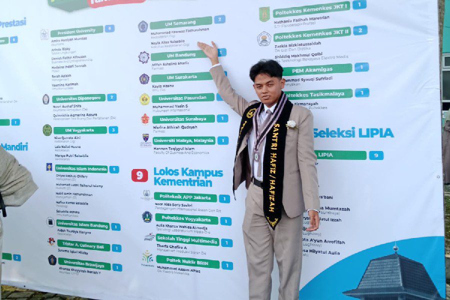 Fawwaz Fathurahman, Hafal 30 Juz dan Lolos Perguruan Tinggi Bergengsi