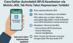 Cara Mudah Daftar Autodebit BPJS Kesehatan, Cegah Kepesertaan Diblokir Cara Mudah Daftar Autodebit BPJS Kesehatan, Cegah Kepesertaan Diblokir