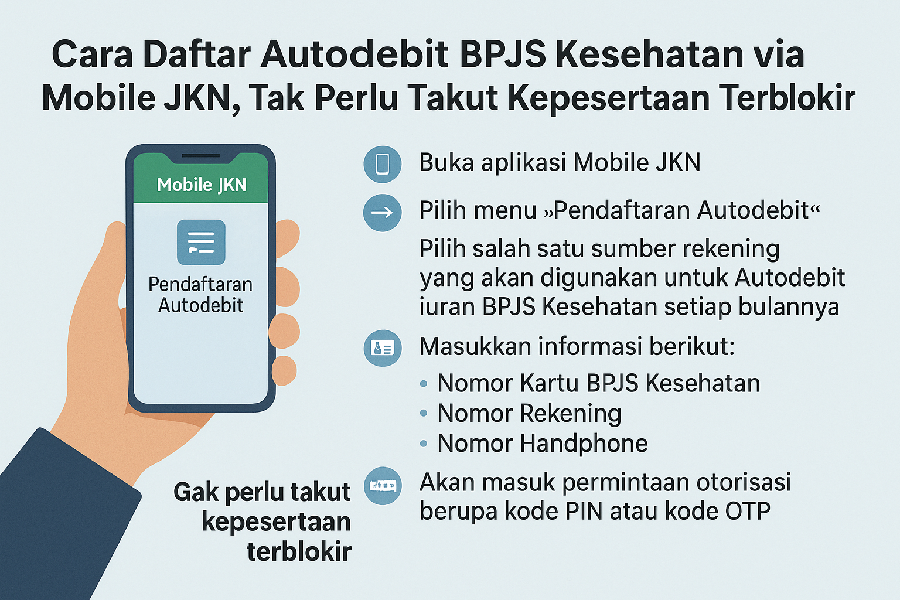 Cara Mudah Daftar Autodebit BPJS Kesehatan, Cegah Kepesertaan Diblokir