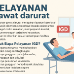 Siapa yang Berhak Mendapat Pelayanan IGD