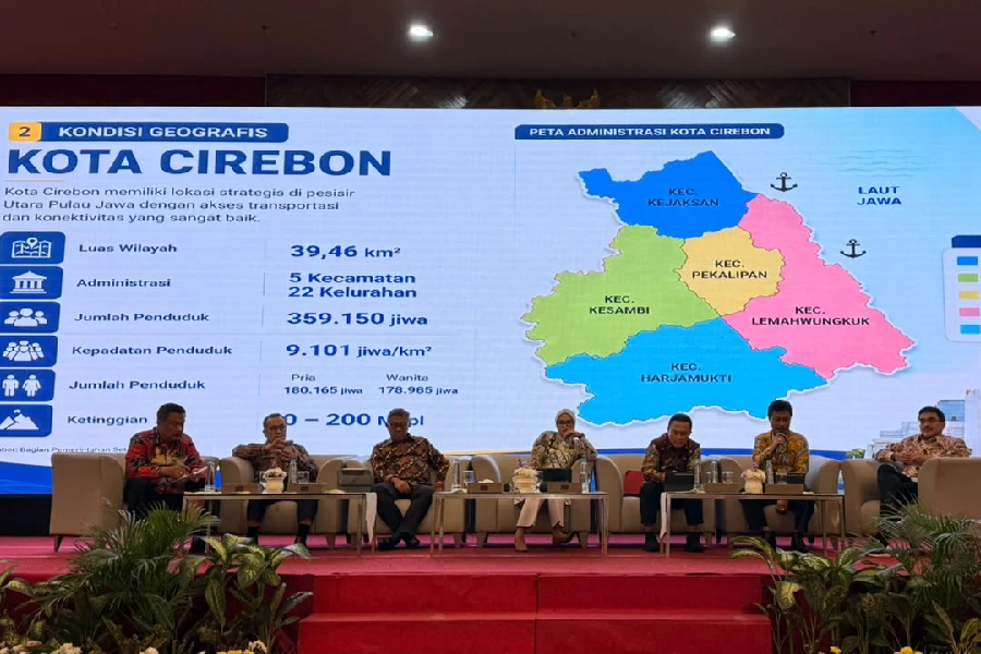 Kota Cirebon Siap Tarik Investasi Lewat Kunci Bersama Summit 2026